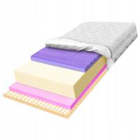 H# materac dla dzieci 90x130 HR lateksowy 7 strefowy alergie 16cm