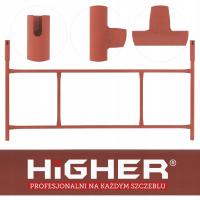 Строительные ЛЕСА строительные леса варшавское 20 оперативной памяти DTR