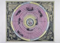 Stara Mapa Nieba – Planisphaerium Ptolemaicum – Coronelli 1661 – 30x21cm