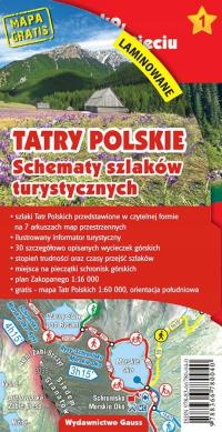 Tatry Polskie Schematy szlaków turystycznych Praca zbiorowa