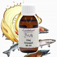 Lunderland Omega3 масло для 90 мл полный анализ