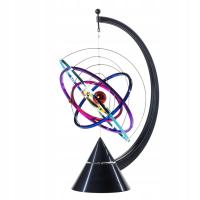 Цветная кинетическая орбита