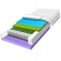 Materac 110x200 pocket H3 H4 konturowy redukujący punktowy nacisk 23cm
