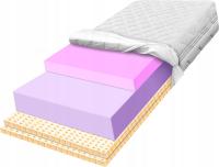 Materac piankowy 130x190 prestiżowy lateks hr 22cm HR twardy z pianki H3