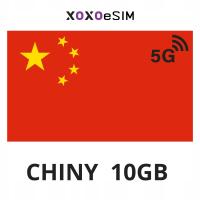 ESIM Китай-10GB на 15 дней-eSIM мобильный интернет в Китай