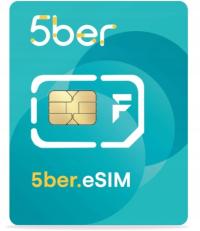 Przejściówka (adapter) eSIM na SIM - Obsługa eSIM na karcie SIM
