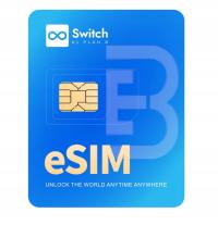Адаптер SIM-ESIM-простой способ работы с eSIM