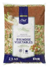 METRO Chef Mix warzyw brunoise mrożony 2,5 kg
