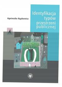 IDENTYFIKACJA TYPÓW PRZESTRZENI PUBLICZNEJ AGNIESZKA KĘPKOWICZ