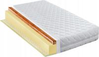 Dziecięcy materac 90x180 lateks kokos h2 h4 20cm z pianką lateksową H3