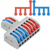 SZYBKOZŁĄCZKA ELEKTRYCZNA KABLOWA ZŁĄCZKA PRZELOTOWA ROZGAŁĘŹNIK 2 - 8 TORY