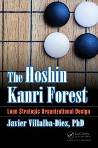 The Hoshin Kanri Forest: Lean Strategic