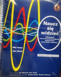 NAUCZ SIĘ WIDZIEĆ ELIMINACJA MARNOTRAWSTWA POPRZEZ MAPOWANIE STRUMIENIA WAR