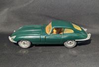 MODEL JAGUAR 