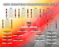 Евро-2024 расписание игр чемпионата Европы плакат 50x40cm на английском языке