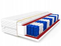 Матрас 160х200 CANADA MAX 9 зоны - 24 см