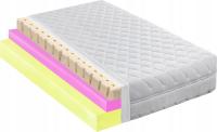 MATERAC 80X180 DLA DZIECKA Z LATEKSEM HR 16CM