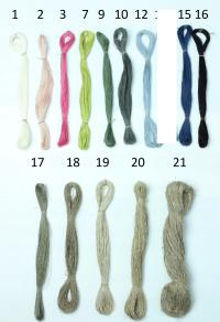 Льняная нить 100% / тонкая, льняная, моток, натуральная, льняная пряжа