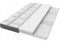 Materac Piankowy AERO PREMIUM 120x60 x 10 cm Strefowy Modułowy Wentylowany
