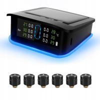 System monitorowania ciśnienia w oponach, monitor ciśnienia opon R2