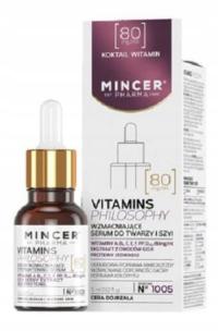 Mincer Pharma serum do twarzy i szyi 15 ml
