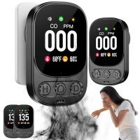 2x CZUJNIK CZADU I GAZU 3W1 DETEKTOR TLENKU WĘGLA CO CERTYFIKOWANY