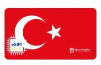 E-SIM Internet Mobilny Turcja eSIM 20 GB