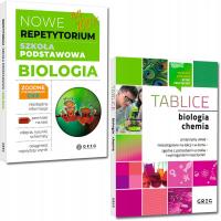 Repetytorium Biologia 2026 szkoła p. Tablice wszystko do sprawdzianu GREG