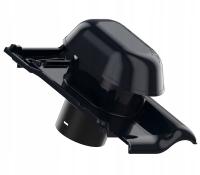 WYWIETRZNIK SAN ALU 125 TITANIA CZARNA GLAZURA