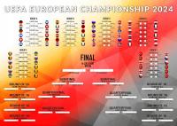 Евро-2024 расписание игр чемпионата Европы плакат 140x100 см английский