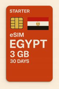 Стартер Vodafone для карты Великобритания