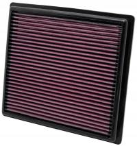 K&N Filters 33-2443 Filtr powietrza