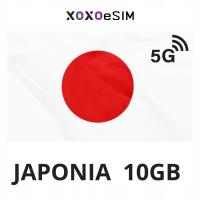 ESIM Japonia - 10GB na 15 dni - Internet mobilny eSIM do Japonii