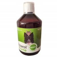 Sizarol Forte 500 мл бесплатно деликатесы