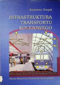 Infrastruktura transportu kolejowego