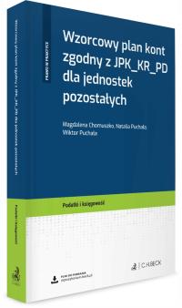 Wzorcowy plan kont zgodny z JPK_KR_PD dla jednostek pozostałych 2025