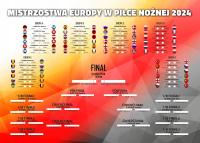 Расписание Евро-2024 Чемпионат Европы плакат 70x50 см