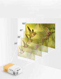 ПОРТАТИВНЫЙ СВЕТОДИОДНЫЙ МИНИ-ПРОЕКТОР TFT LCD