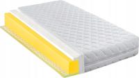 H2 H3 Materac 90x190 visco i lateks dziecięcy 16cm pl oddychający pianka