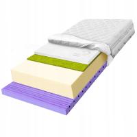 Materac z pianki dziecięcy 110x180 H2 H3 pamięć kształtu 7 strefowy 15cm