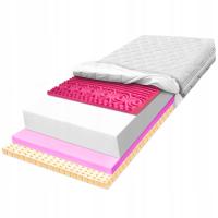 H1 H2 Materac 90x200 lateksowy regeneracyjny oddychający wytrzymały zone 20