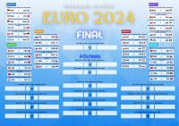 Расписание матчей футбол Евро 2024 плакат таблица соревнований 420x297