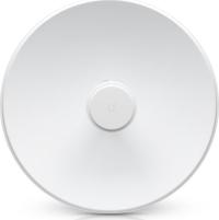 Antena panelowe Ubiquiti PBE-M5-400