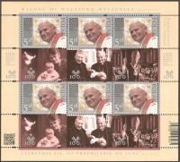 АРК. 5094 * * 100 год. день рождения Иоанна Павла II