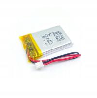 Akumulator Li-Poly innCraft 250mAh 3.7V 502030