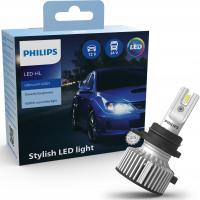 Philips светодиодные лампы Hir2 Ultinon Pro3021 6000K