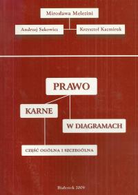 Prawo karne w diagramach. Część ogólna i szczególna