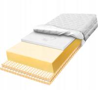 Materac 120x200 antybakteryjne visco lateks 19cm z pianki średnio-twardy H3