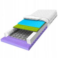 Materac dziecięcy 120x190 H3 H4 7 stref i trawa morska masujący 22cm