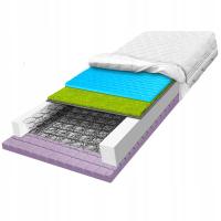 Materac ze sprężyn dziecięcy 110x190 H3 H4 z trawą morską konturowy 22cm